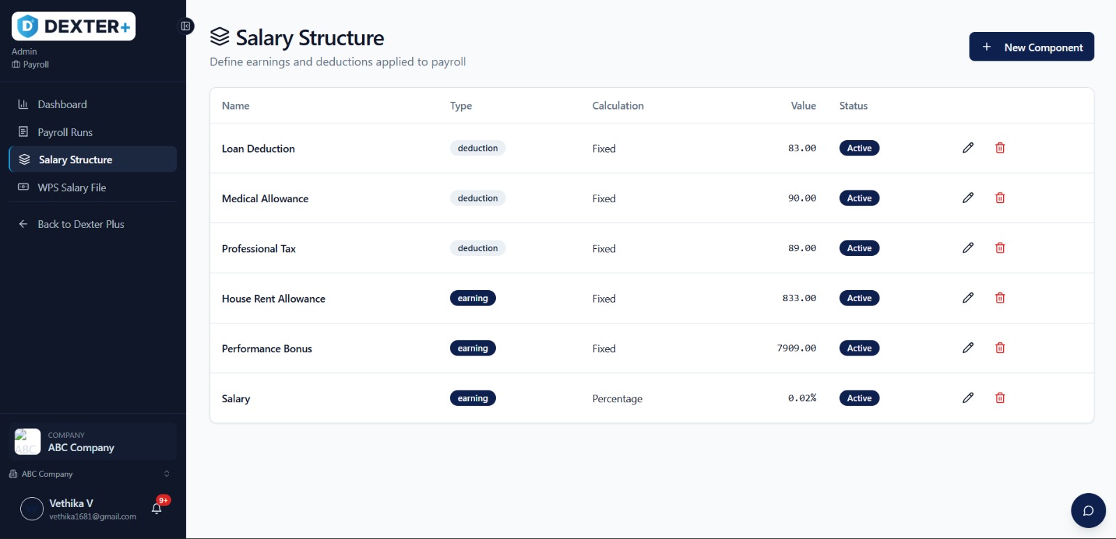Salary Structures That Fit Your Team